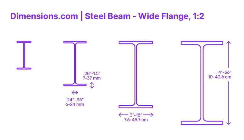 3-1/2 X 14 2.1e BEAM