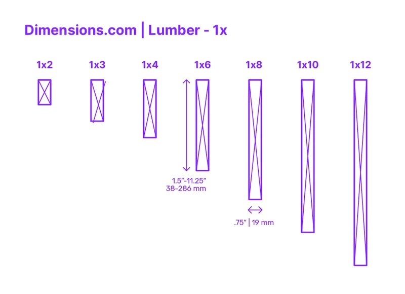 3-1/2 X 7 COLUMN 1.9e